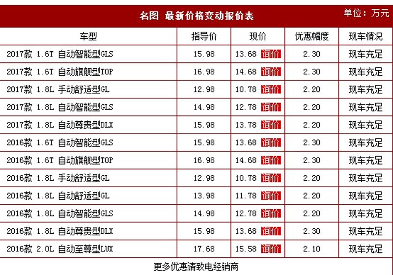 检验检疫技术中心改革的未来方向何在？