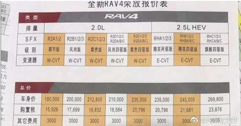 厦门出入境检验检疫局国际旅行卫生保健中心:为您提供全方位健康保障